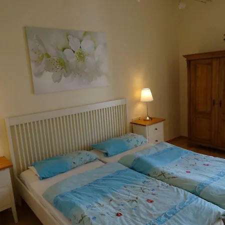 Fuerstenhof Groenland * Sassnitz